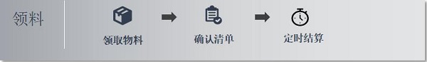 株洲中軌機電,真空衛(wèi)生間,工具智能柜,機車整體衛(wèi)生間,智能制造 株洲中軌機電,真空衛(wèi)生間,工具智能柜,機車整體衛(wèi)生間,智能制造
